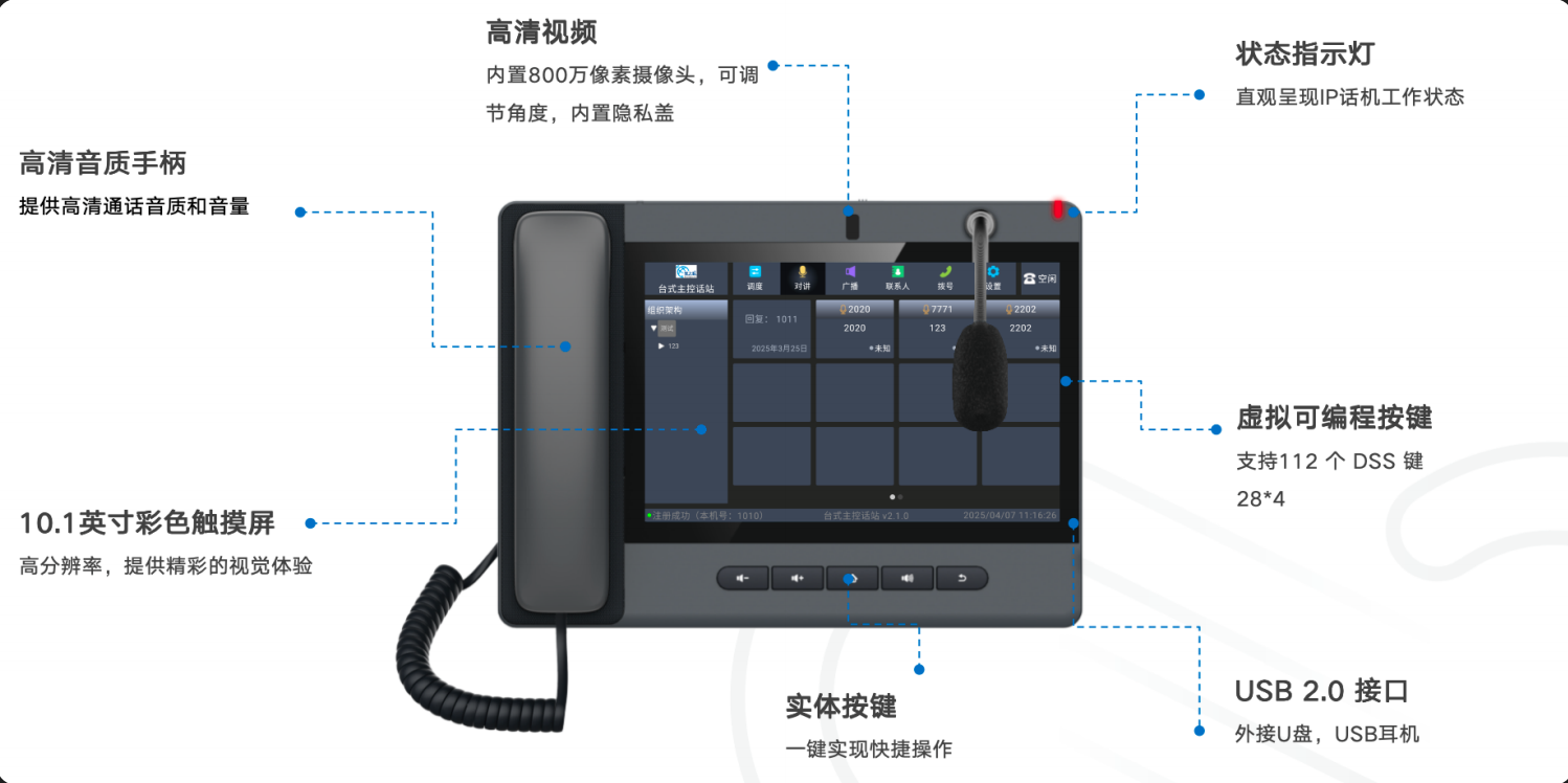 IP300