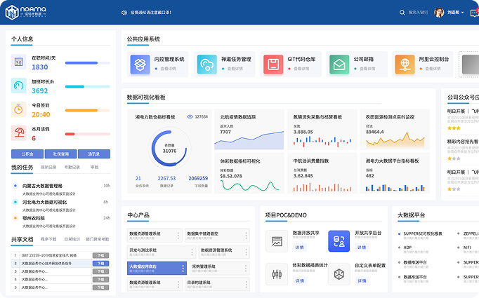 相关案例